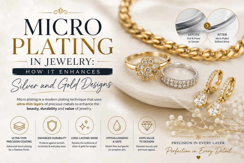 Micro Plating in Jewelry
