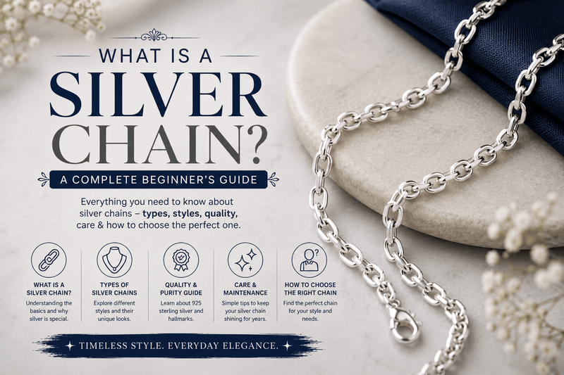 What Is a Silver Chain? A Complete Beginner's Guide