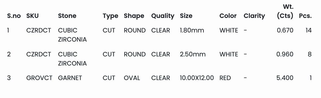 Sterling Silver Signet Ring with Oval-Cut Red Garnet