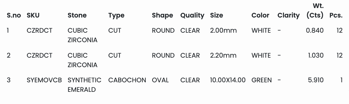 Silver Ring with Oval Cabochon Hydro-Emerald