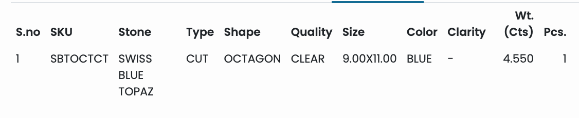 Emerald Cut Blue Topaz Solitaire Ring in White Gold Finish Sterling Silver