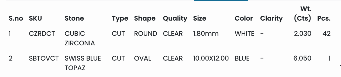 White Gold Over Silver Signet Ring with Blue Topaz