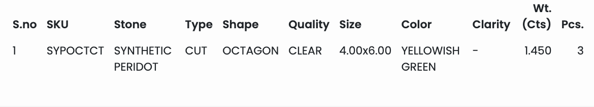 Silver Band Ring with Emerald-Cut Peridots