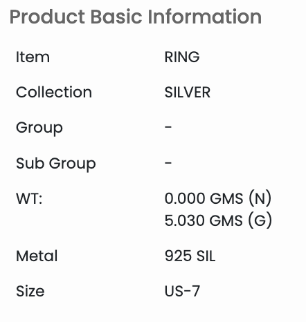 Silver Cocktail Ring with Octagon Emerald