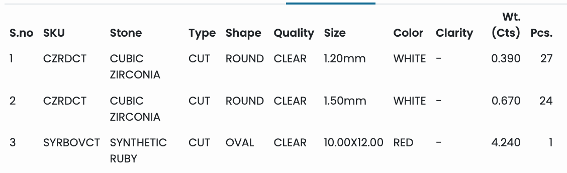 Sterling Silver Signet Ring with Oval Synthetic Ruby