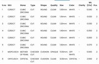 Silver Dangle Earrings with Cushion Cut Mother of Pearl Gemstones