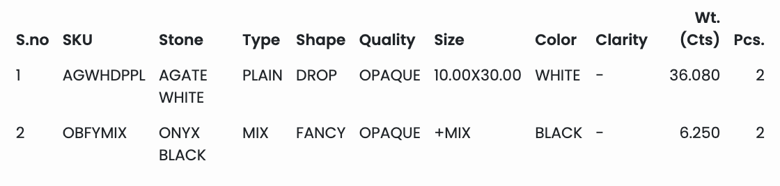 Sterling Silver Dangle Earrings with Black Onyx & White Agate Gemstones