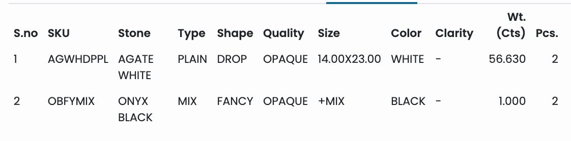 Sterling Silver Dangle Earrings with Black Onyx & White Agate Gemstones