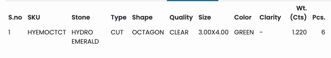 Silver Hoop Earrings with Hydro-Emeralds