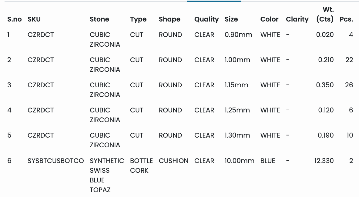 Sterling Silver Drop Earrings with Blue Topaz and CZ Accents