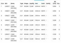 Sterling Silver Stud Earrings with Round CZ