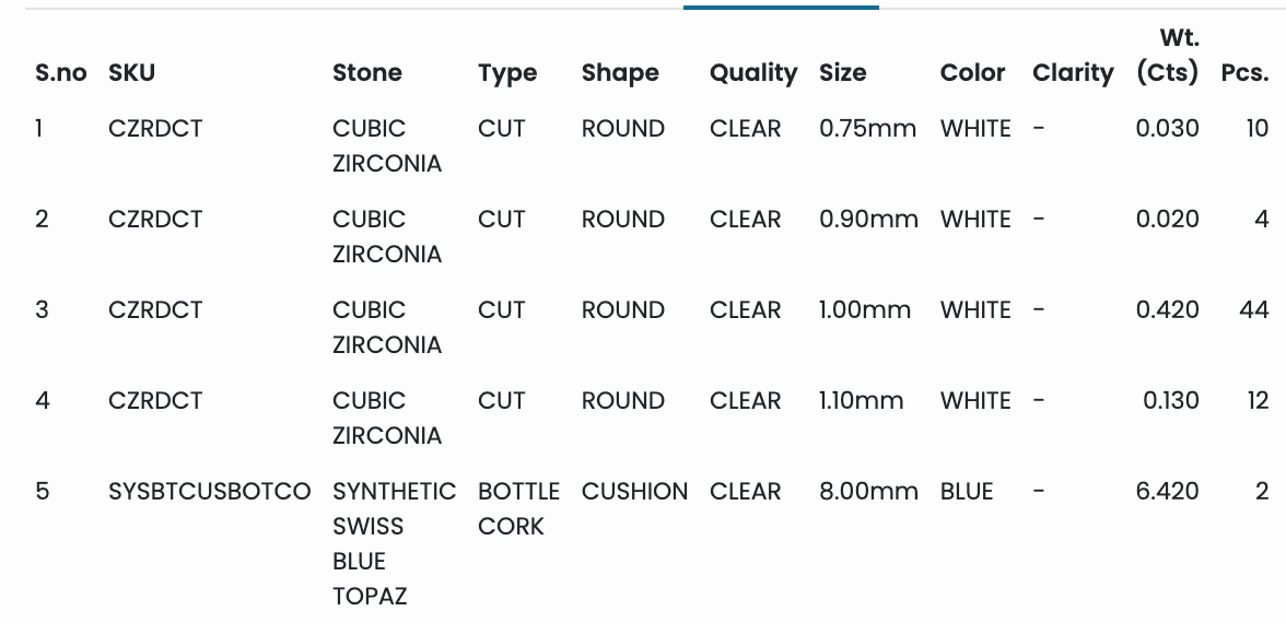 Rose Gold Plated Silver Dangle Earrings with Blue Topaz