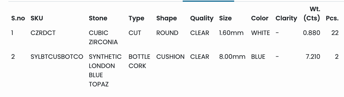 Rose Gold Plated Silver Dangle Earrings with Topaz & CZ Accents